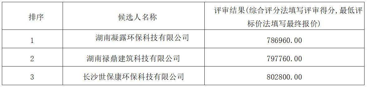 招标7.png