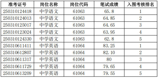 {B746257F-C89C-400D-969B-BA5D3E152DDD}.png
