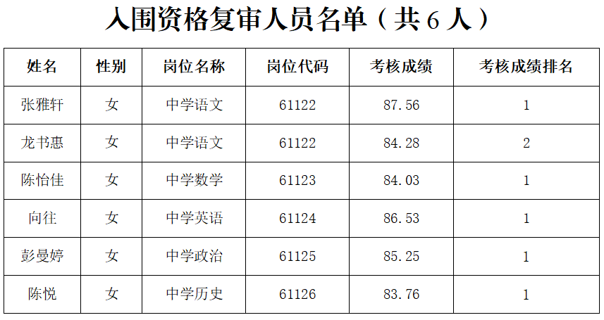 V{XJ$$~BTUP0]3%){7F(4(J.png