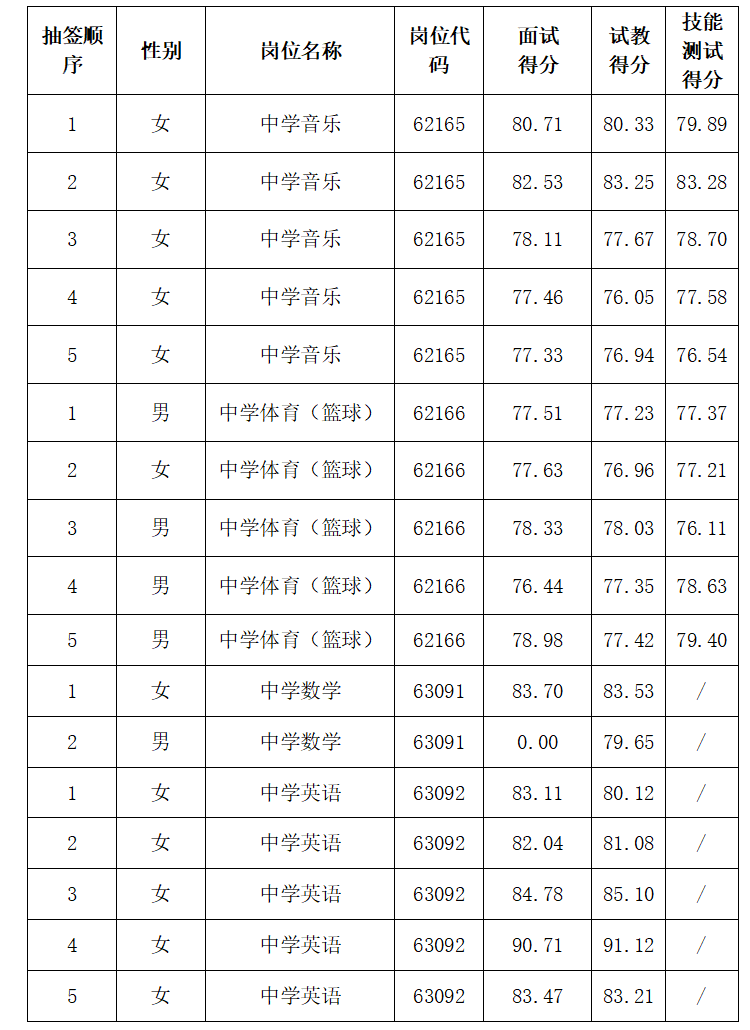 4fe750e8-3185-493a-8449-3b23613abd8c.png